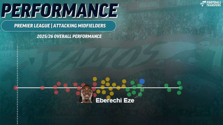 Eberechi Eze, Arsenal Premier League performance, 2025/26