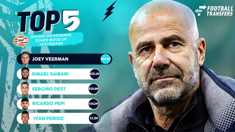De spelers die kunnen vertrekken bij PSV.