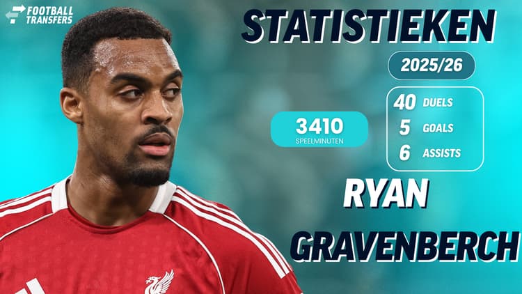 Ryan Gravenberch in 2025/26