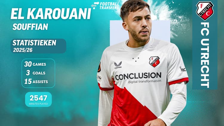Souffian El Karouani is dé grote uitblinker dit seizoen bij FC Utrecht en was al bij liefst achttien doelpunten betrokken. 