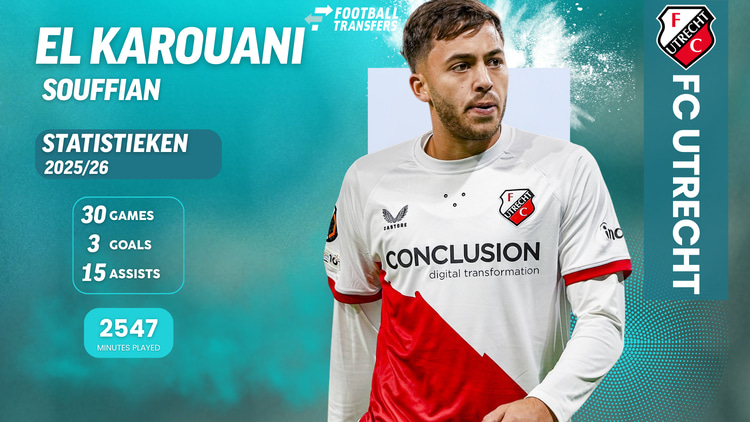 Statistieken El Karouani 2025/26