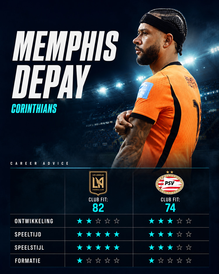 Memphis Depay, CAT