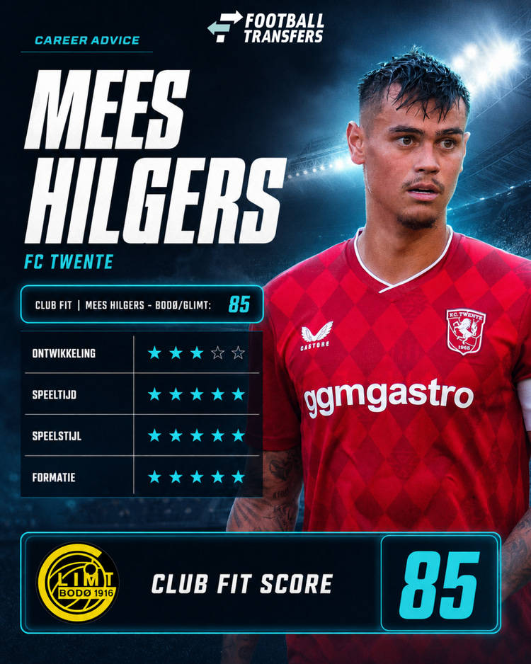 De Club Fit van Mees Hilgers met Bodø/Glimt.
