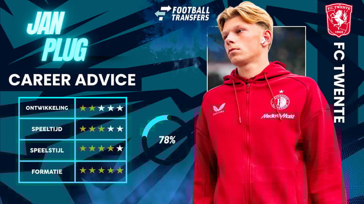 Jan Plug bij FC Twente