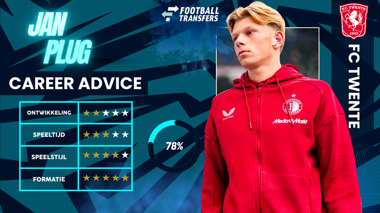 Jan Plug bij FC Twente