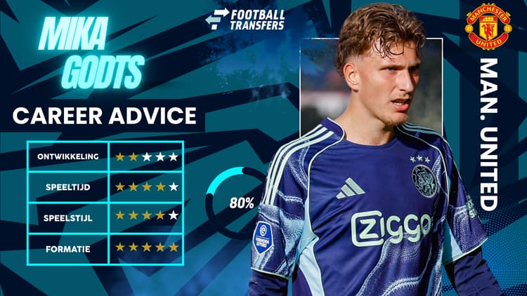 De Club Fit van Mika Godts met Manchester United.