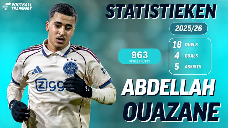 Abdellah Ouazane in 2025/26