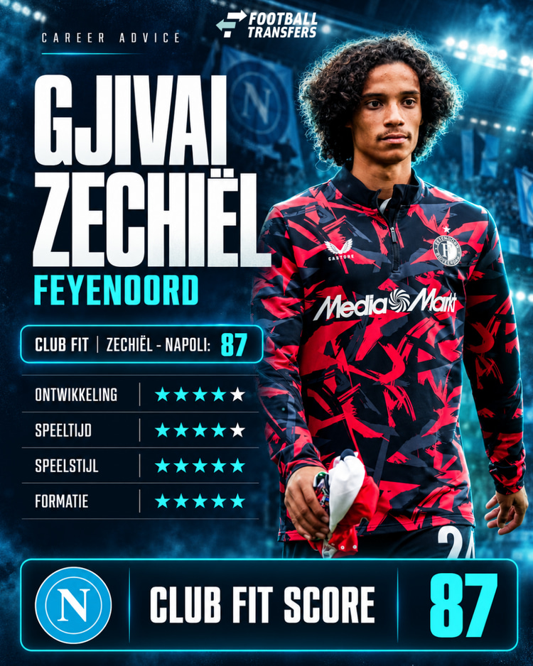 De Club Fit van Gjivai Zechiël met Napoli.