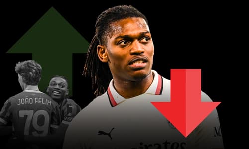 Rafael Leao, AC Milan, 2025/26