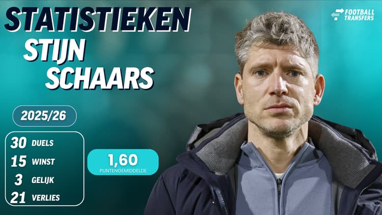 Stijn Schaars bij Jong PSV in 2025/26
