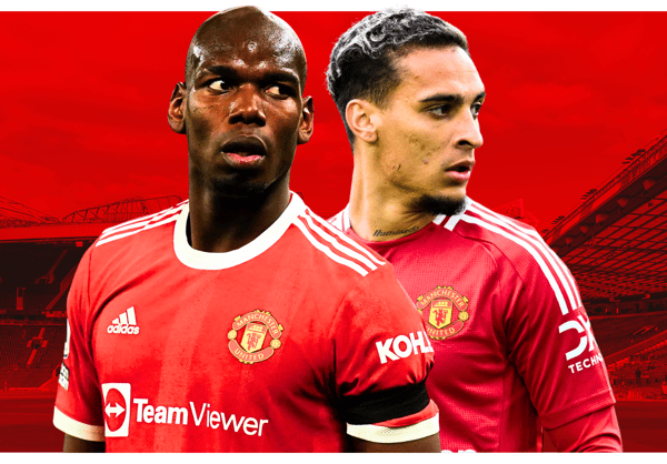 Paul Pogba, Antony, Man Utd