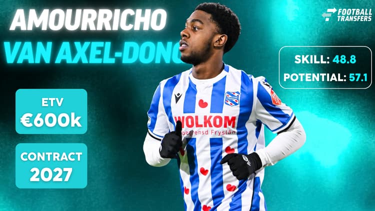 De Skill-rating, ETV en contractduur van Amourricho van Axel-Dongen.