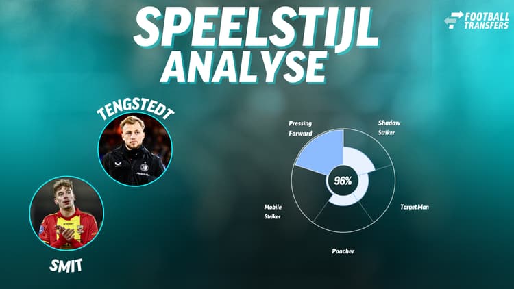 Casper Tengstedt en Milan Smit hebben dezelfde speelstijl, blijkt uit data van SciSports.
