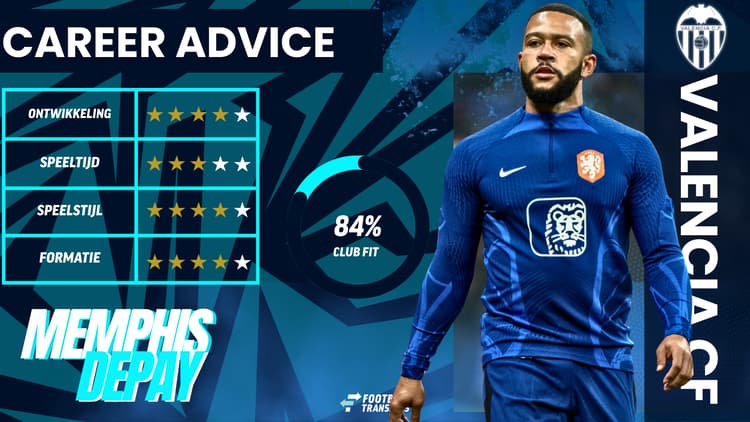 Valencia CF is de ideale club voor Memphis Depay deze transferperiode.