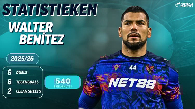 Walter Benítez is dit seizoen geen vaste waarde bij Crystal Palace.