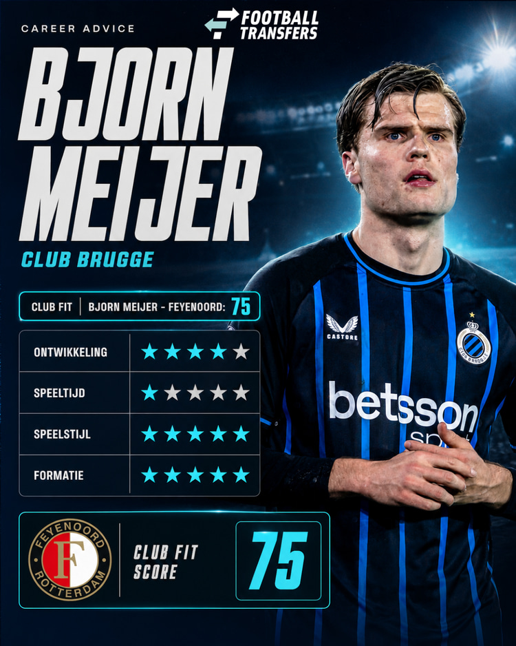 De Club Fit van Bjorn Meijer met Feyenoord.