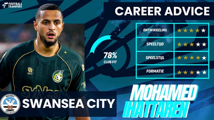 De Club Fit van Mohamed Ihattaren met Swansea City.