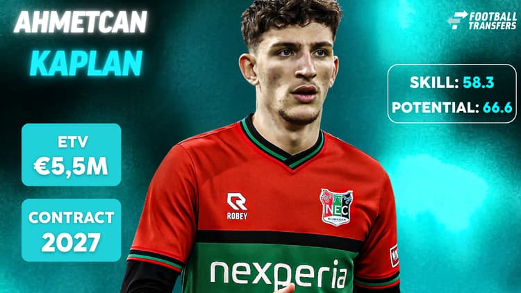 Ahmetcan Kaplan bij Ajax