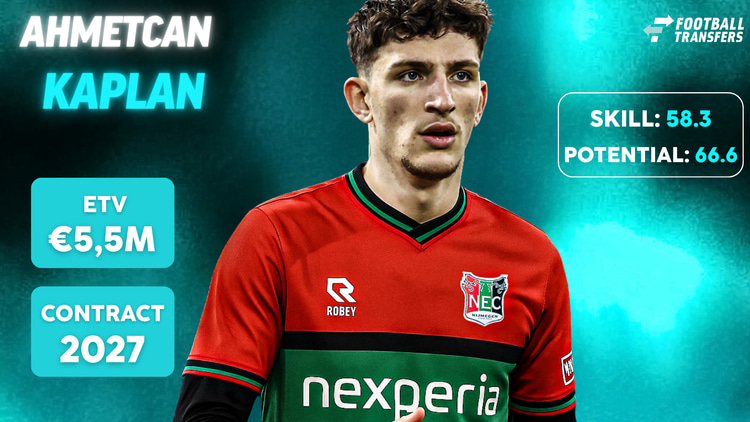 Ahmetcan Kaplan bij Ajax