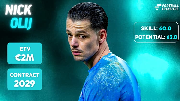 De Skill-rating, ETV en contractduur van Nick Olij.