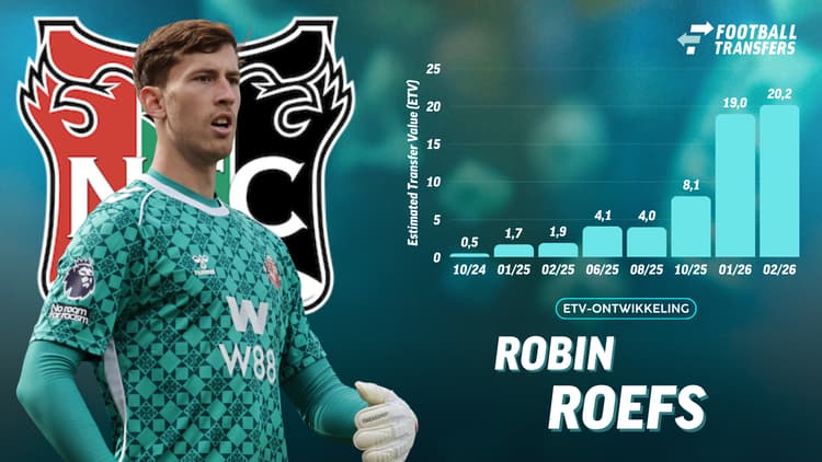 Ontwikkeling ETV van Robin Roefs
