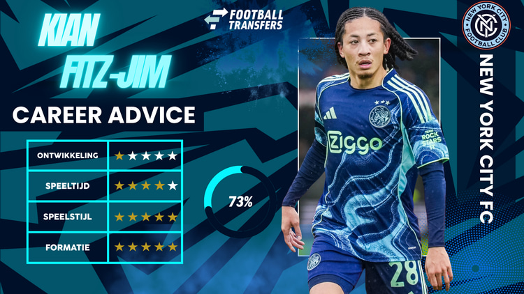 De Club Fit van Kian Fitz-Jim met New York City FC.