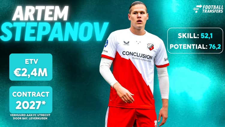 FC Utrecht kan een grote slag slaan met de koop van Artem Stepanov.
