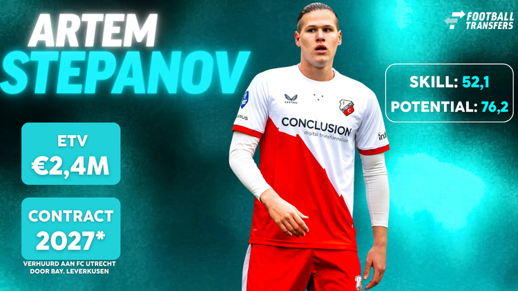 FC Utrecht kan een grote slag slaan met de koop van Artem Stepanov.