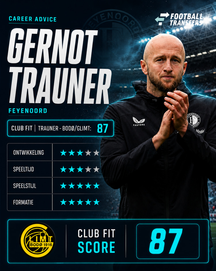 Gernot Trauner, Club Fit