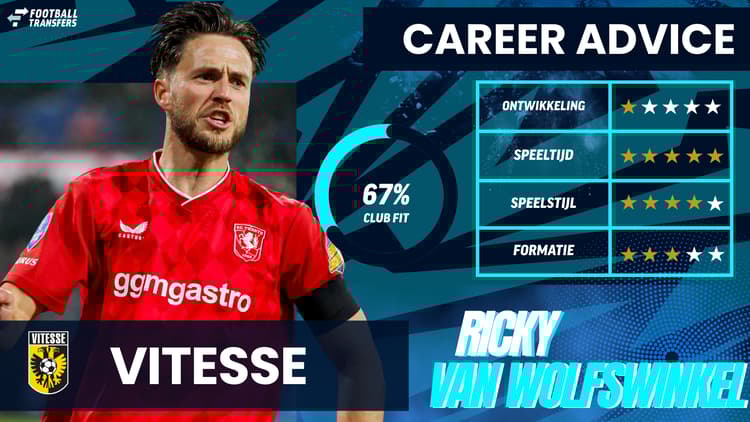 Op basis van speeltijd en speelstijl lijkt Vitesse een prima vervolgstap voor Ricky van Wolfswinkel.