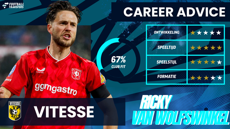 Op basis van speeltijd en speelstijl lijkt Vitesse een prima vervolgstap voor Ricky van Wolfswinkel.