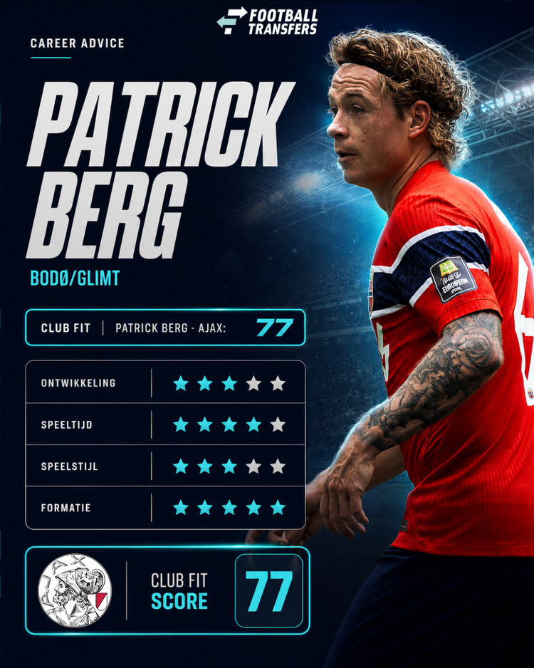 De Club Fit van Patrick Berg met Ajax.