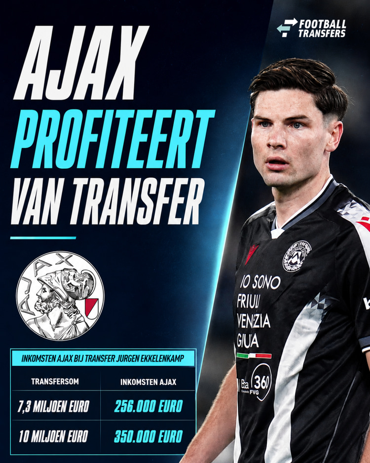De mogelijke inkomsten van Ajax bij een transfer van Jurgen Ekkelenkamp.