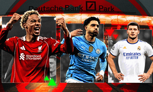 Hugo Ekitike, Omar Marmoush, Luka Jovic, Eintracht Frankfurt