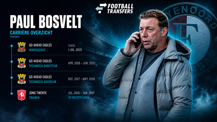 De carrière van Paul Bosvelt
