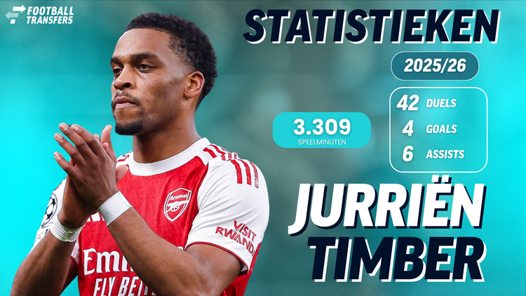 De statistieken van Jurriën Timber dit seizoen.