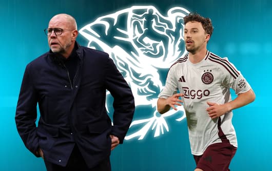 Youri Regeer, Fred Grim, Ajax