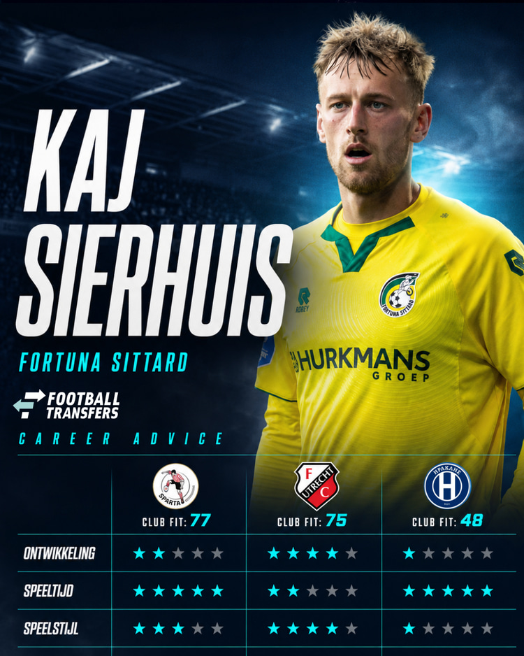 Kaj, Sierhuis, Career Advice