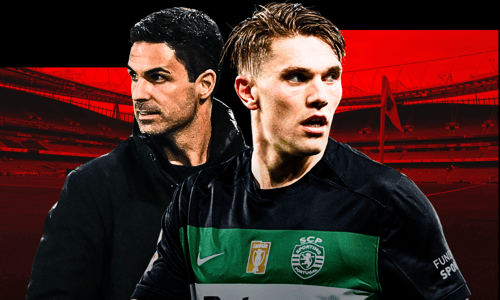 Viktor Gyokeres, Mikel Arteta, Arsenal