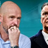 Erik ten Hag, Louis van Gaal, Ajax