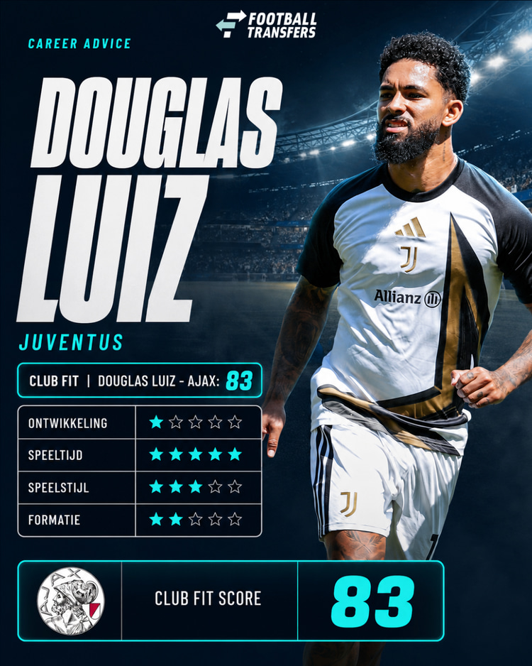 De Club Fit van Douglas Luiz met Ajax.