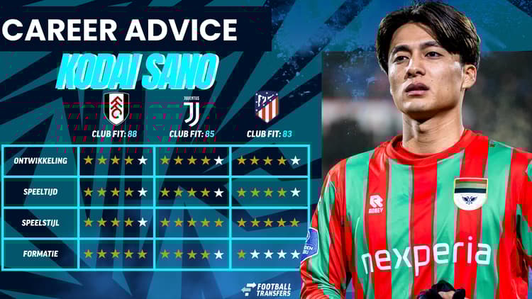 De Club Fit van Kodai Sano met Fulham, Juventus en Atlético Madrid.