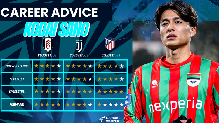 De Club Fit van Kodai Sano met Fulham, Juventus en Atlético Madrid.