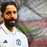 Ruben Amorim, Man Utd, finances