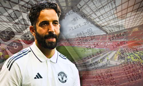 Ruben Amorim, Man Utd, finances