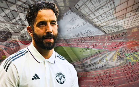 Ruben Amorim, Man Utd, finances