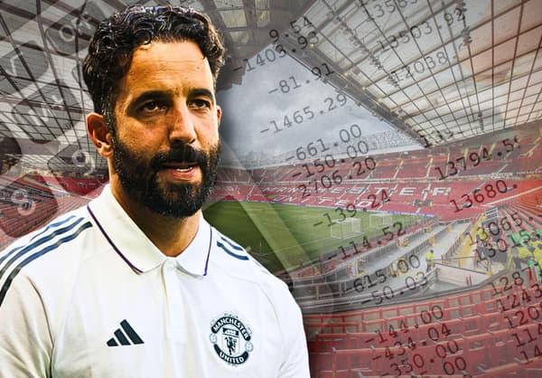 Ruben Amorim, Man Utd, finances