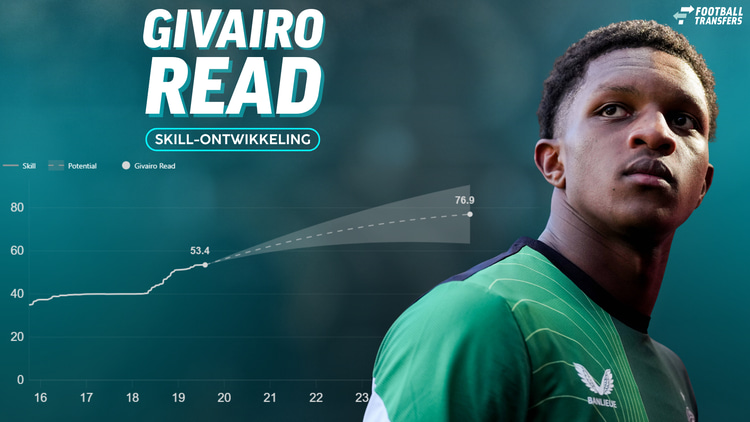 De Skill-rating van Givairo Read.