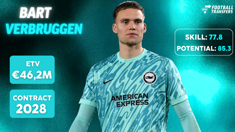 Bart Verbruggen bij Brighton