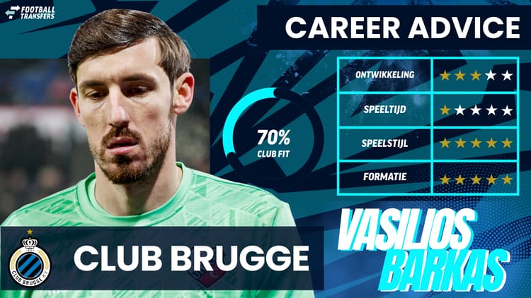De Career Advice Tool laat zien dat Vasilios Barkas inderdaad perfect bij Club Brugge lijkt te passen.